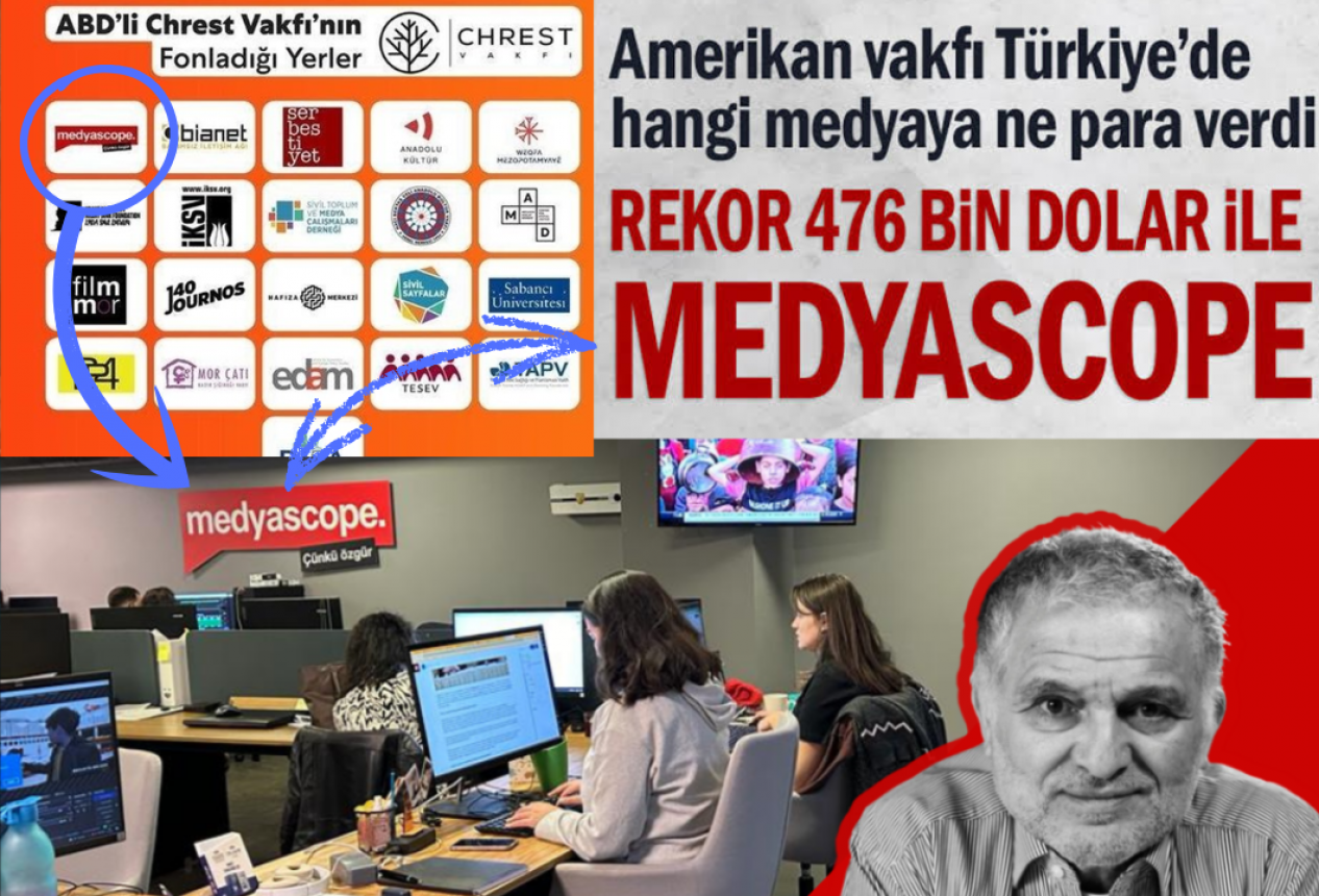 “Medyascope” Azərbaycanı niyə hədəfə alır?