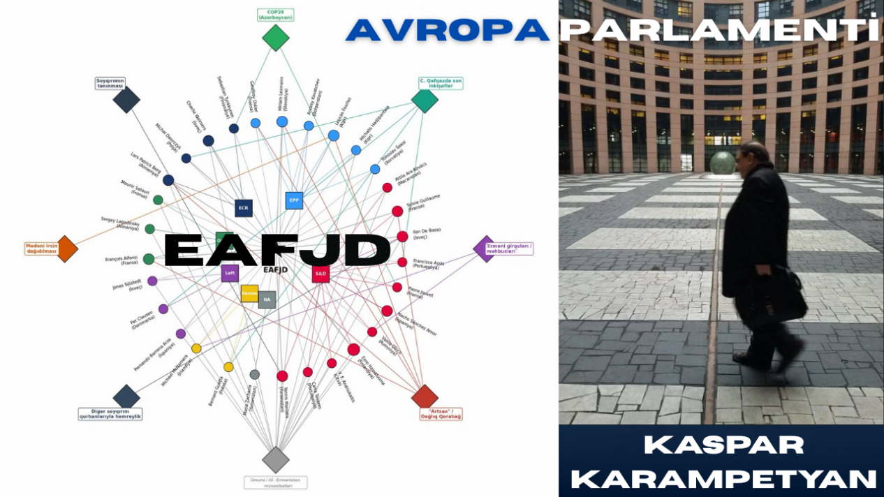 Avropa Parlamenti, EAFJD və Kaspar Karampetyan