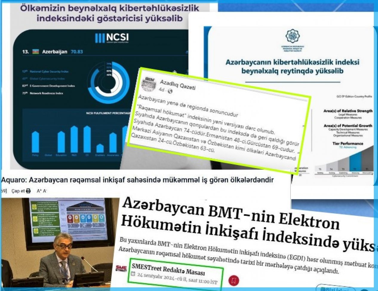 “Azadlıq qəzeti”nin növbəti yalanı: Azərbaycan “Rəqəmsal hökumət” indeksi üzrə regionda sonuncudur