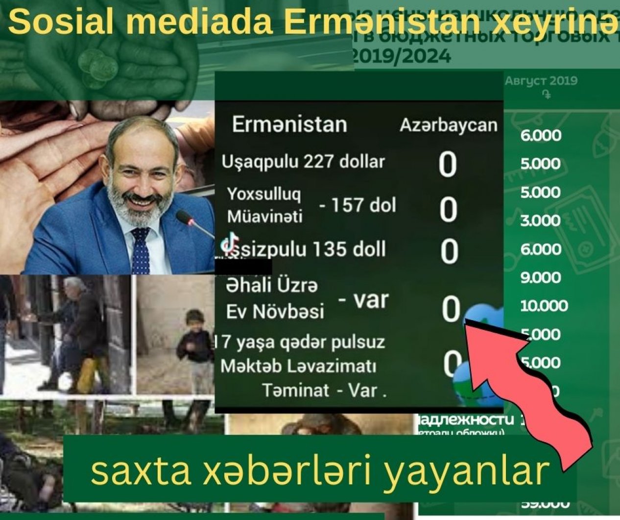 Sosial mediada Ermənistan xeyrinə saxta xəbərləri yayanlar