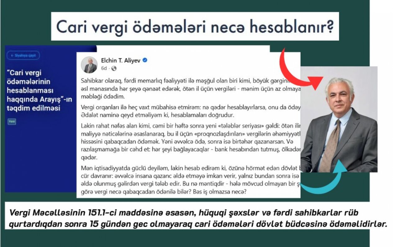 Memar Elçin Əliyevin “qabaqcadan vergi” iddiası nə dərəcədə əsaslıdır? – ANALİZ