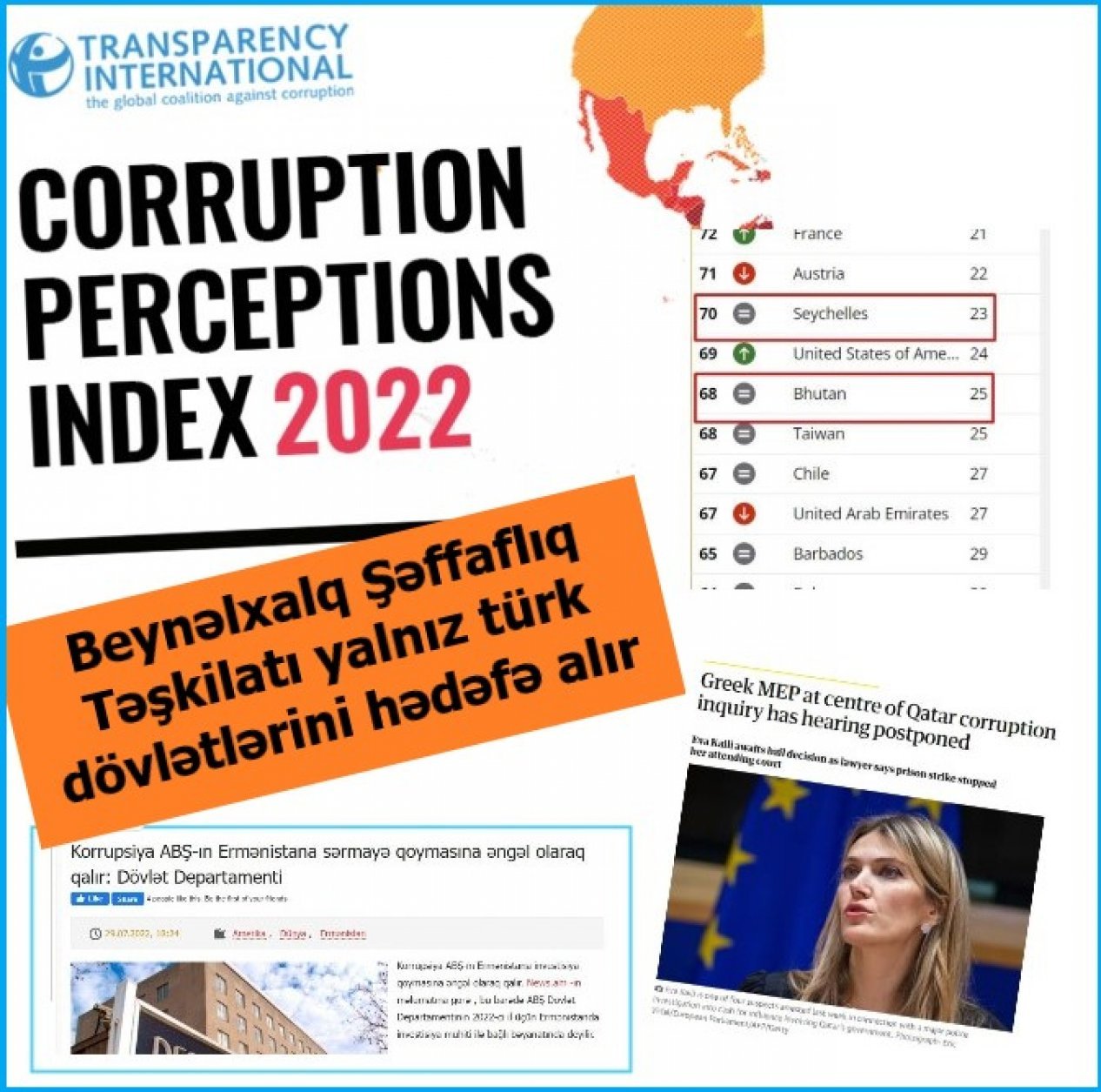 Transparency International targets only Turkic states?