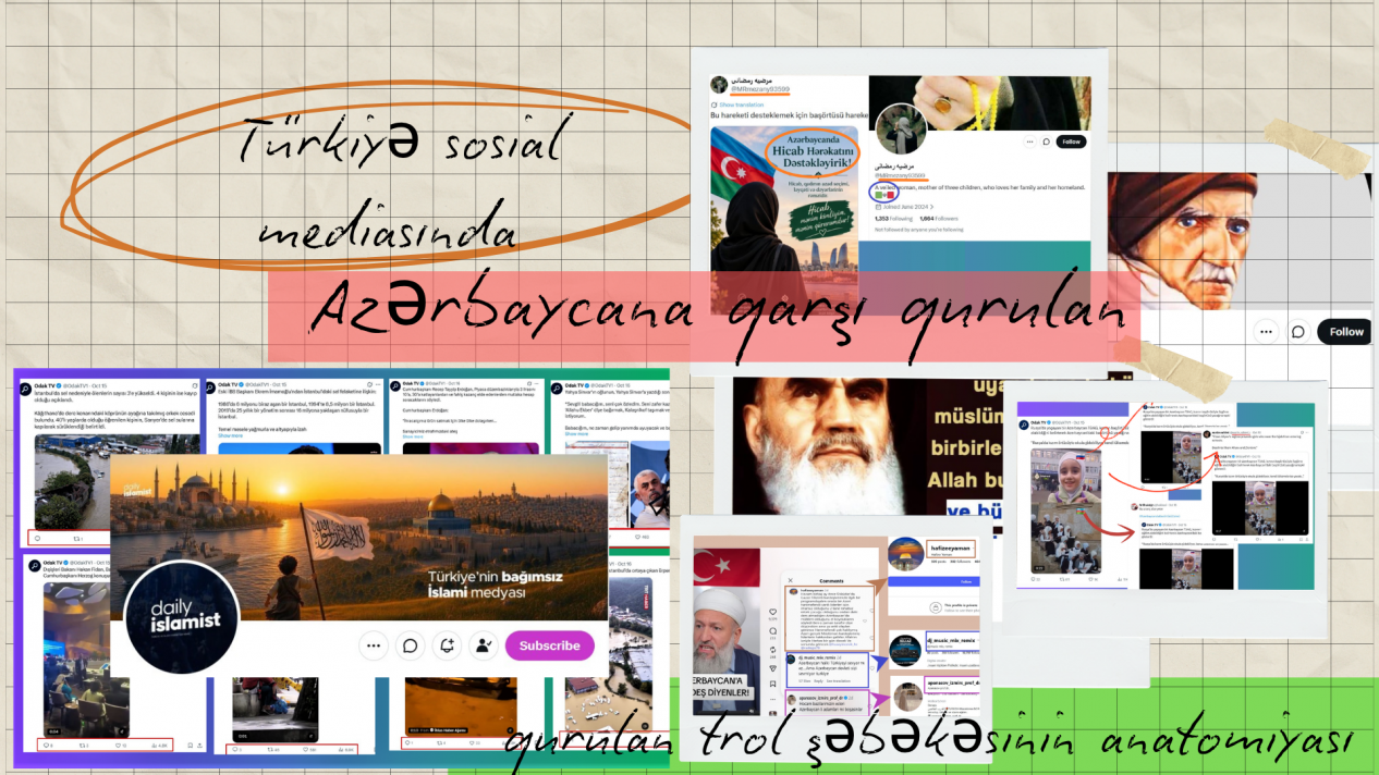 Türkiyə sosial mediasında Azərbaycana qarşı qurulan trol şəbəkəsinin anatomiyası -1-ci yazı