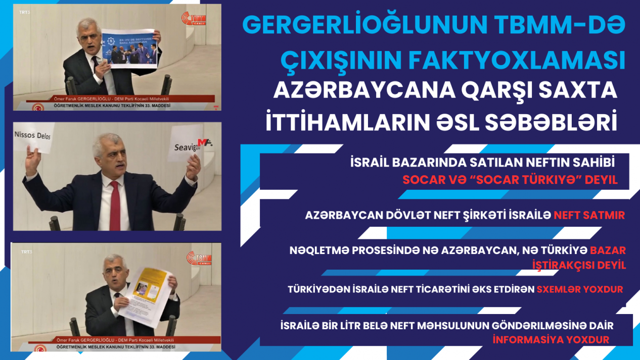 Gergerlioğlunun TBMM-də çıxışının faktyoxlaması: Azərbaycana qarşı saxta ittihamların əsl səbəbləri