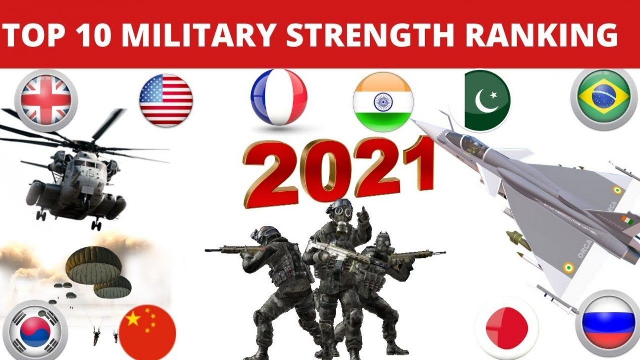How true is Global Firepower Military Strength Ranking?