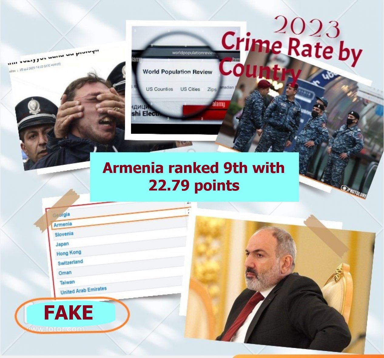 Armenia ranks 9th in Crime Rate by Country 2023 report, but how fair is it?
