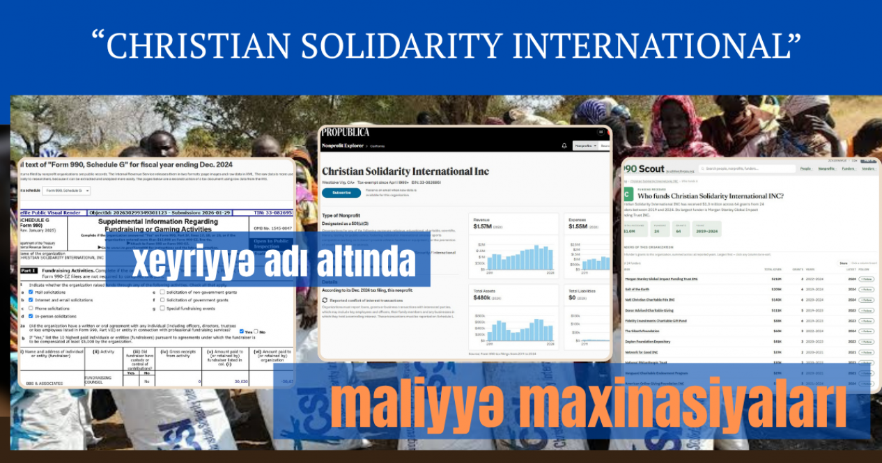 “Christian Solidarity International” – Xeyriyyə adı altında maliyyə maxinasiyaları  (III hissə)
