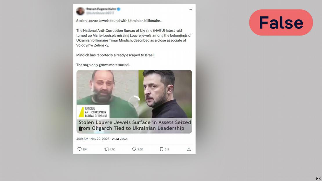 This viral video was not published by Ukraine's NABU and contains fake images and incorrect information