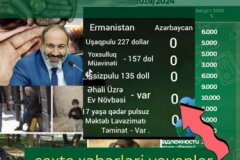 Sosial mediada Ermənistan xeyrinə saxta xəbərləri yayanlar