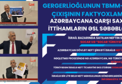 Gergerlioğlunun TBMM-də çıxışının faktyoxlaması: Azərbaycana qarşı saxta ittihamların əsl səbəbləri