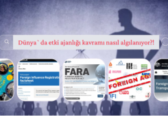 Dünya`da etki ajanlığı kavramı nasıl algılanıyor?! - Bunu araştırdık