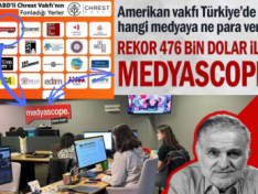 “Medyascope” Azərbaycanı niyə hədəfə alır?