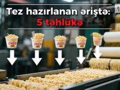 The Art of Baking: From Classic Bread to Artisan Pastries