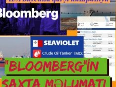 “Bloomberg”in saxta məlumatı Azərbaycana qarşı kampaniyaya start verib