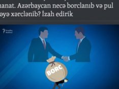 “Azadlıq” radiosunun Azərbaycanın xarici borcları ilə bağlı reportajını araşdırdıq