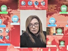 Fetö terör örgütünün bazı üyelerinin Gültekin Hacıbeyli'yi desteklemesiyle ilgili gerçekler