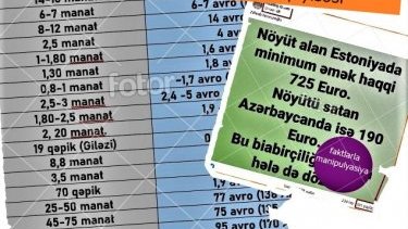 “Azadlıq” qəzetinin Estoniya və Azərbaycandakı qiymət müqayisəsini yoxladıq-Faktlarla manipulyasiya