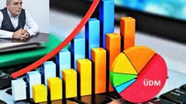 Natiq Cəfərli niyə ÜDM-i hesablaya bilmir?