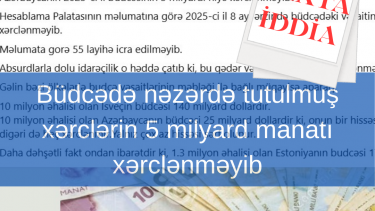 “Azadlıq qəzeti" facebook səhifəsi” Hesablama Palatasının adından saxtakarlığa yol verib