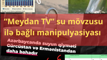 Cənubi Qafqazda suyun qiymətinin ən baha olduğu ölkə Azərbaycandır?