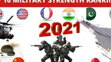 How true is Global Firepower Military Strength Ranking?