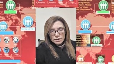 Gültekin Hacıbeyli'ye Destek Veren FETÖ Terör Örgütü Üyeleri Hakkında Gerçekler