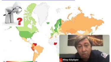 How does Altay Goyushov deceive his “readers” and donors?