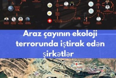 Araz çayının ekoloji terrorunda iştirak edən şirkətlər kimlərə bağlıdırlar? (II hissə)