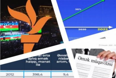 "Azadlıq radiosu"nun növbəti saxtakarlığı: Minimum əməkhaqqının orta aylıq əməkhaqqının 60 %-nə çatdırılması vədi verilməyib