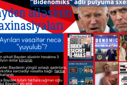 Bayden ailəsinin pul maxinasiyaları: Ayrılan vəsaitlər necə “yuyulub”?