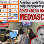 “Medyascope” Azərbaycanı niyə hədəfə alır?