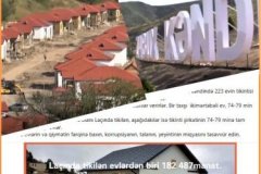 Zabuxda tikinti ilə bağlı korrupsiya ittihamları: kənddə inşa edilən bir ev üçün 187 min 482 manat xərclənib