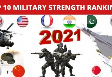 How true is Global Firepower Military Strength Ranking?
