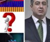 Qubad İbadoğlu Ermənistan statistikasına niyə bu qədər etibar edir?