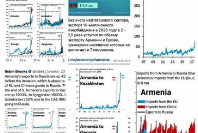 Ermənistanın saxta ixrac statistikası və qaranlıq ticarət sxemləri